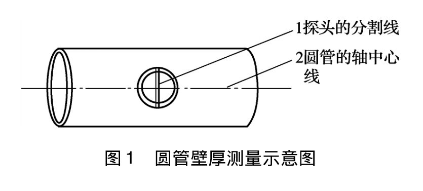 超聲波探頭